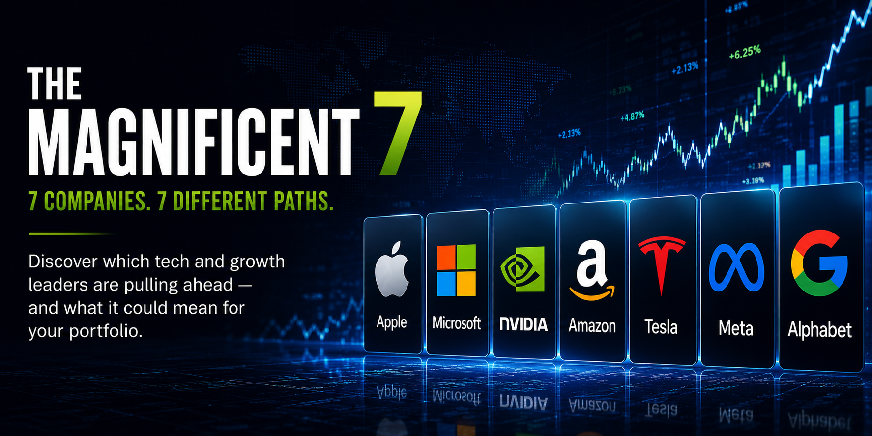 The Magnificent 7
